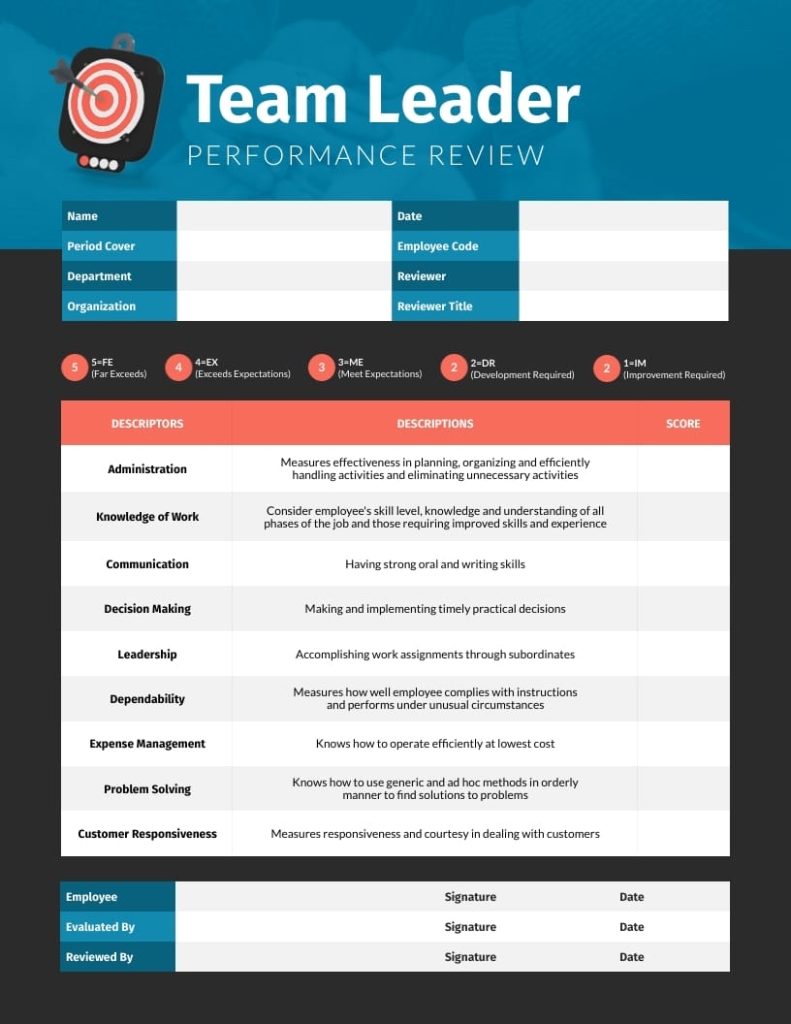 marketing dashboard showing improved performance