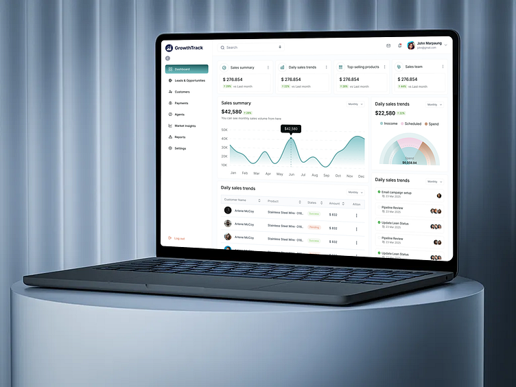 Strategic Marketing That Delivers Real Business Outcomes 4